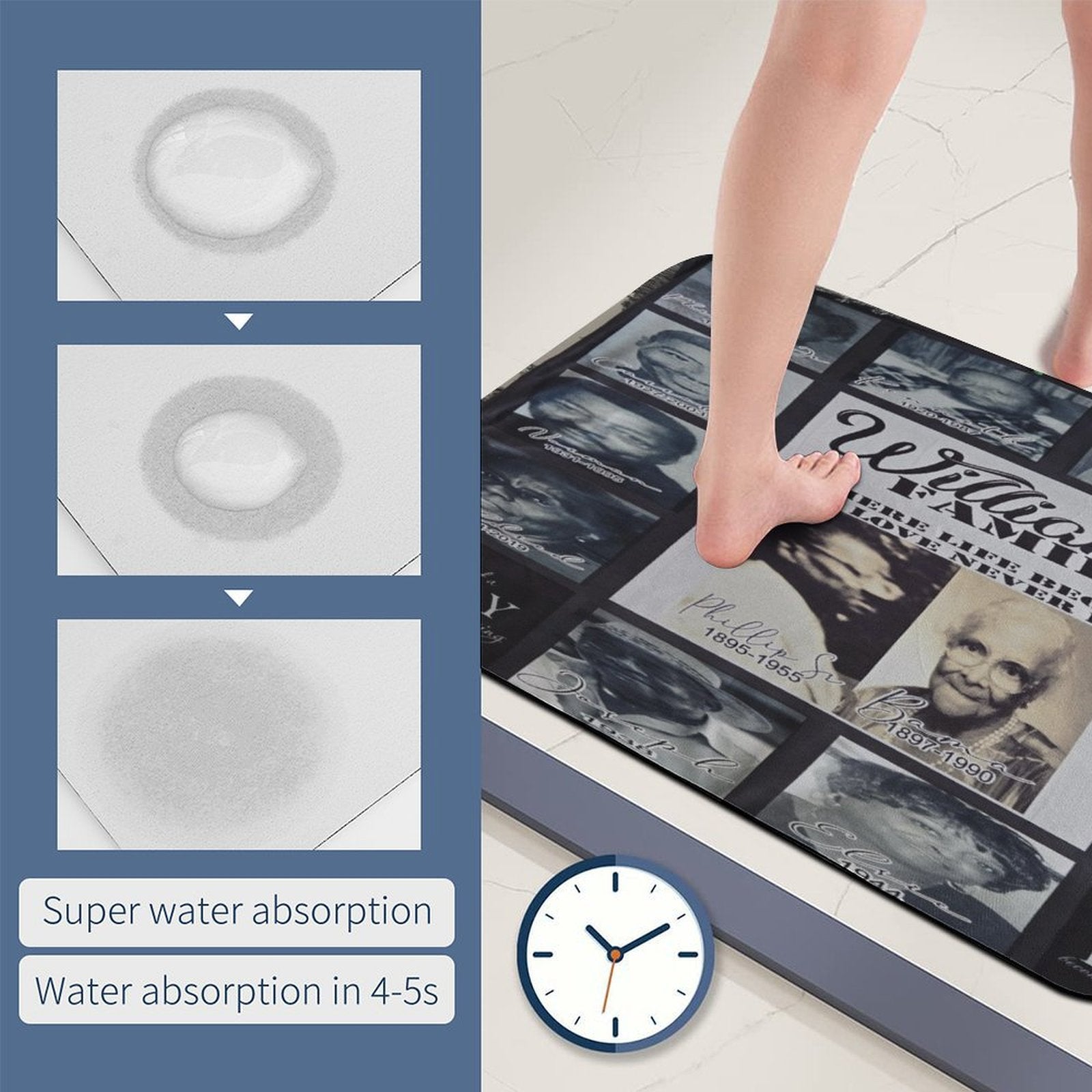 Williams Bathmat 19.7"×31.5"